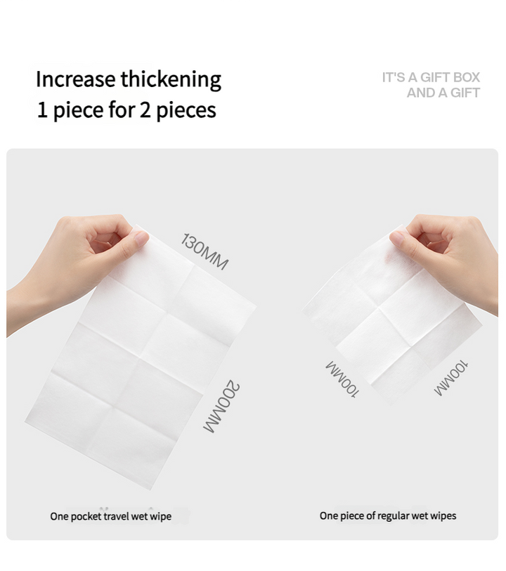 High-End Wet Toilet Paper, Premium Quality Hygienic Wipes, Soft and Absorbent, Ideal for Personal Use, High Fashion Bathroom Accessories Pralena